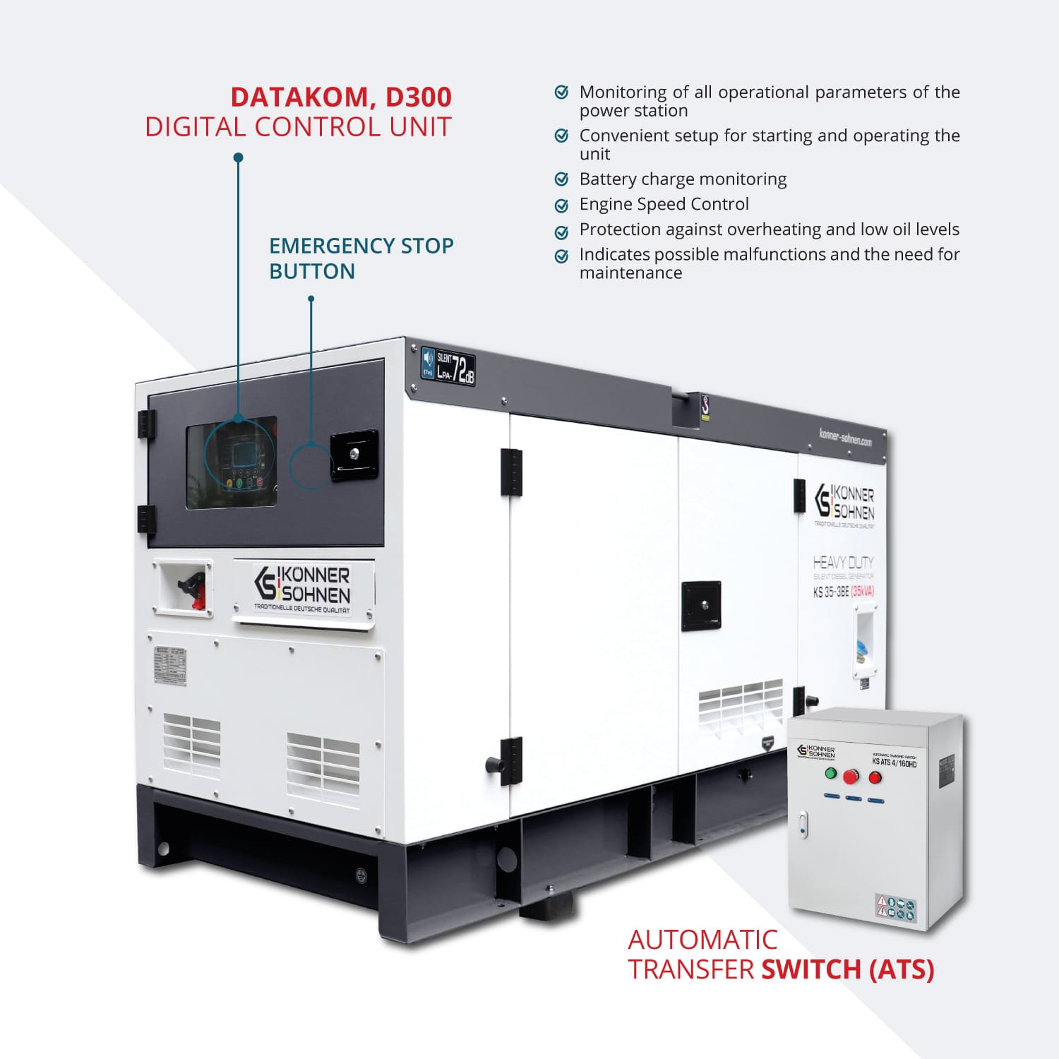 3-fasgenerator KS 35-3BE