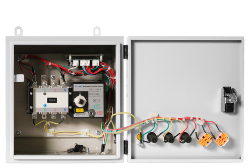 Panou de automatizare KS ATS 16-4/100