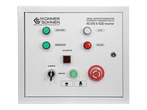 Comutator de Transfer Automat KS ATS 4/63D-Invertor