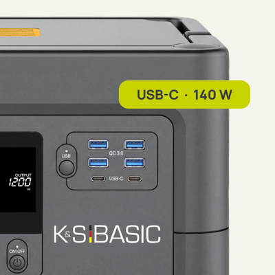 2 × USB-C PD fino a 140 W