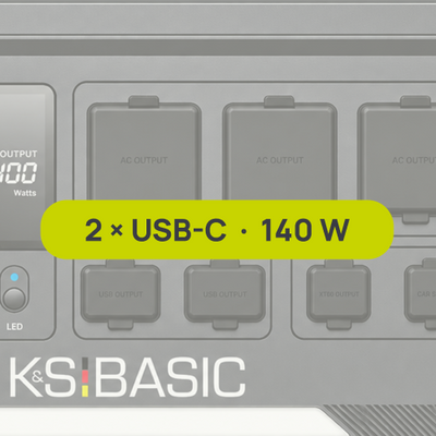 2 × USB-C PD fino a 140 W