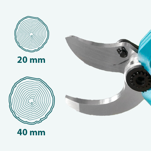 Två bladöppningsbredder (20/40 mm)