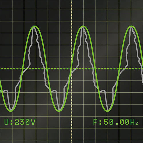 TECNOLOGIA INVERTER