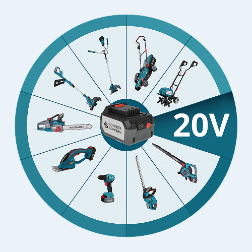 Ein Akku – mehr Möglichkeiten