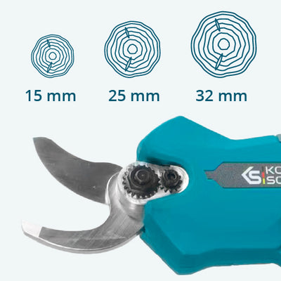 Tre bladöppningsbredder (15, 25, 32 mm)