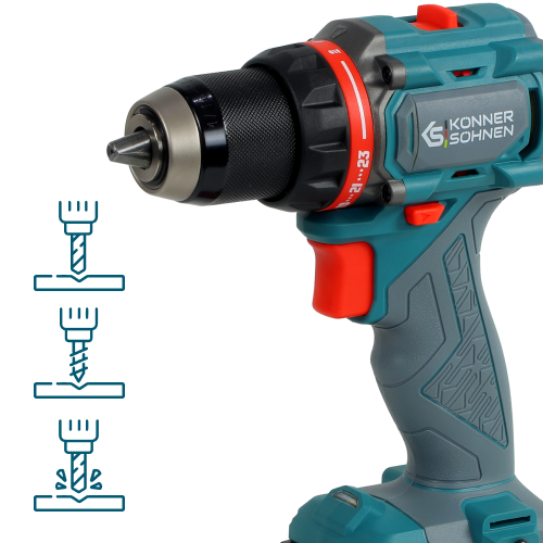 3 modalità di lavoro