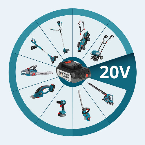 Pohodlí při používání