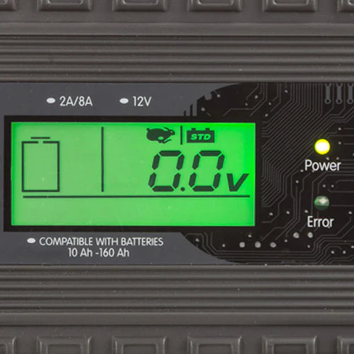 Οθόνη LCD με οπίσθιο φωτισμό