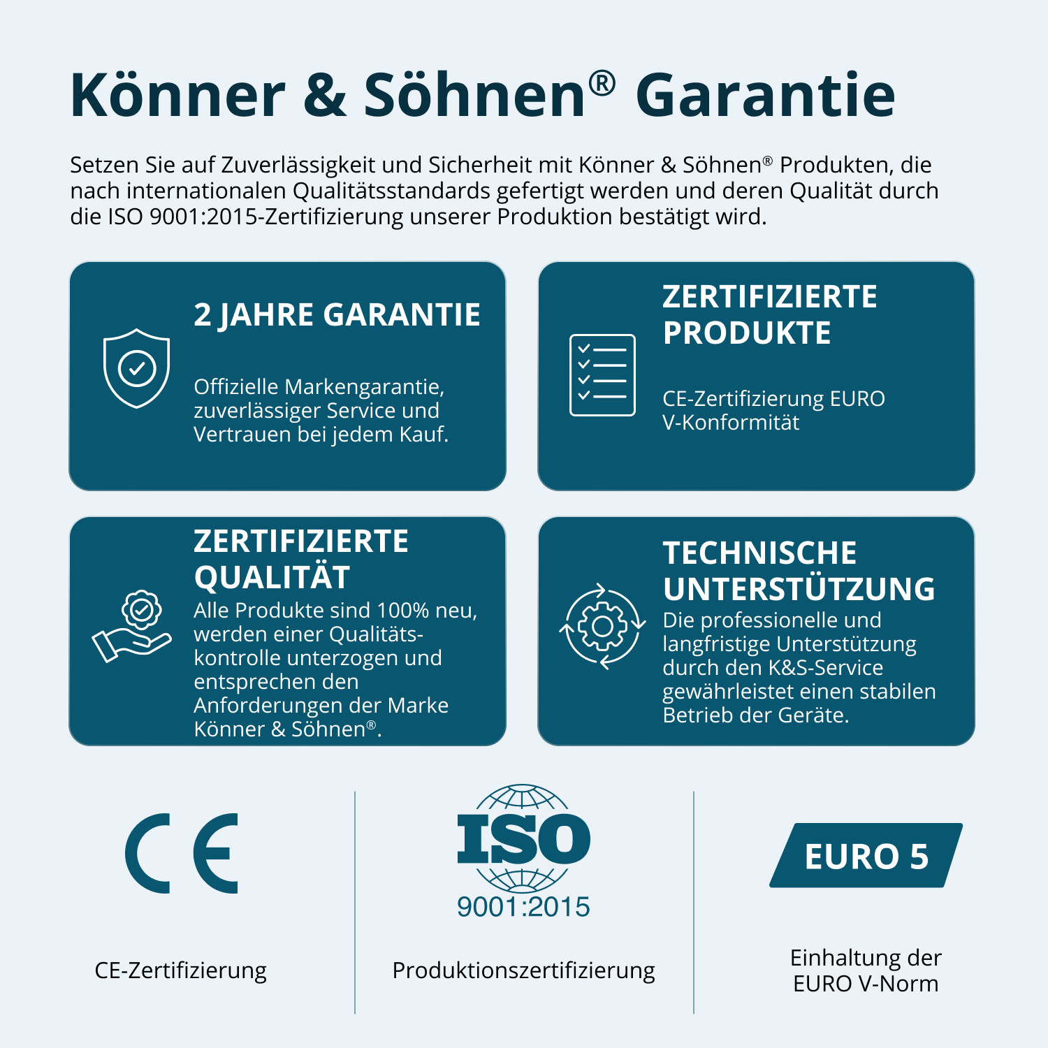 Inverter-Generator KS 3300i