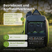 Inverter-Generator KSB 22i S thumbnail