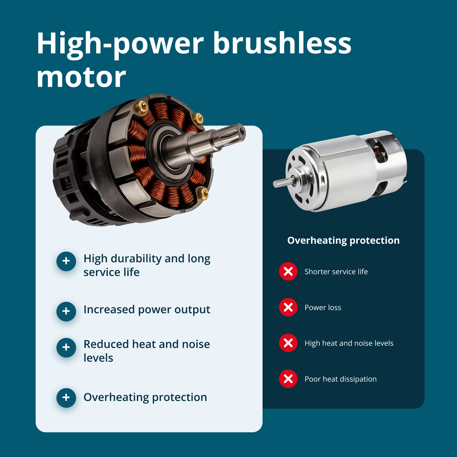 Ασύρματο Ηλεκτρικό Κλαδευτήρι KS CPS20V-32 Case