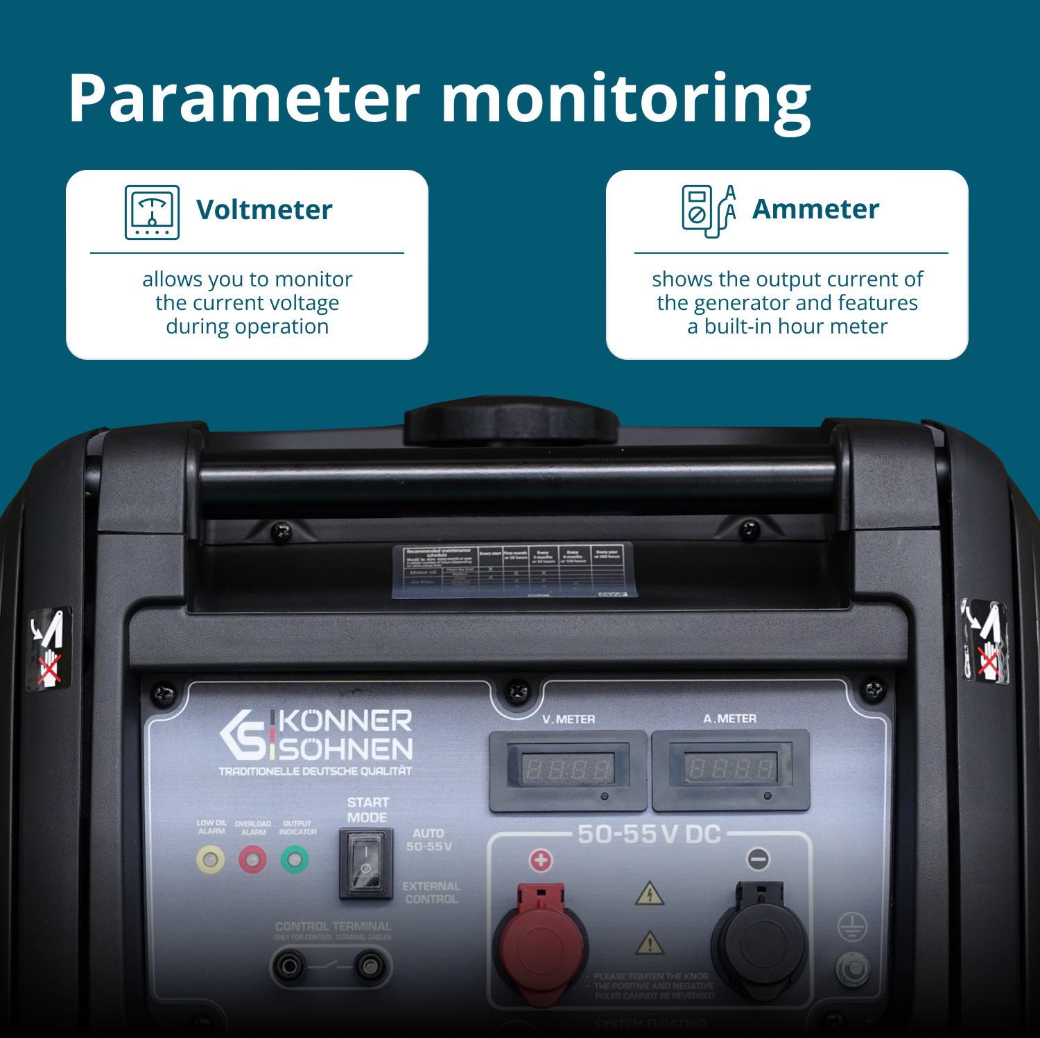 KS 48VS-DC Generator jednosmerne struje, verzija 50–55V