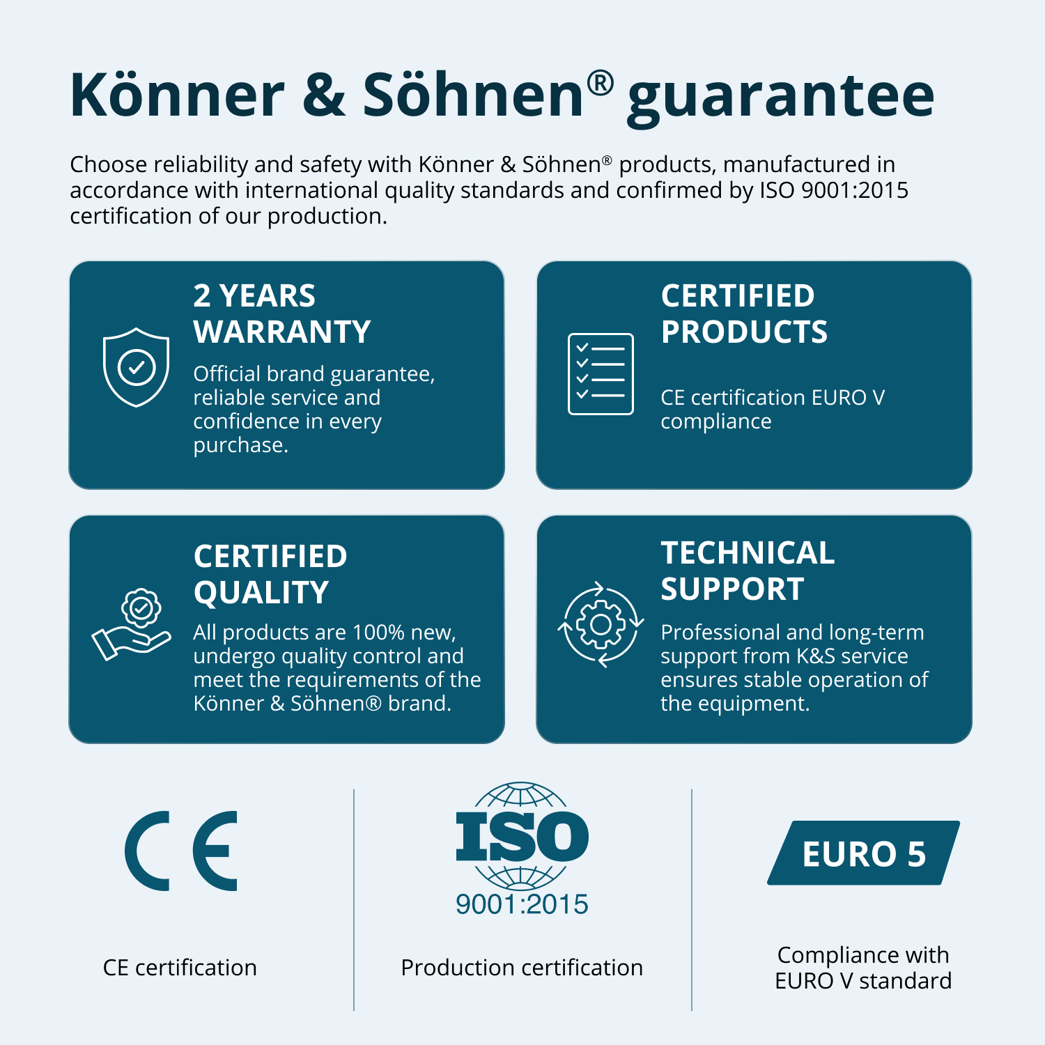 Инверторен генератор KS 3300i