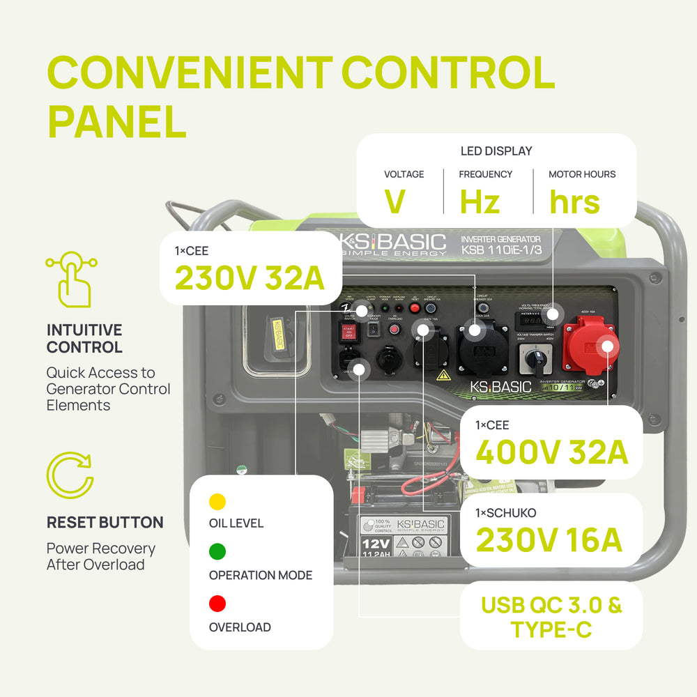Invertergenerator KSB 110iE-1/3