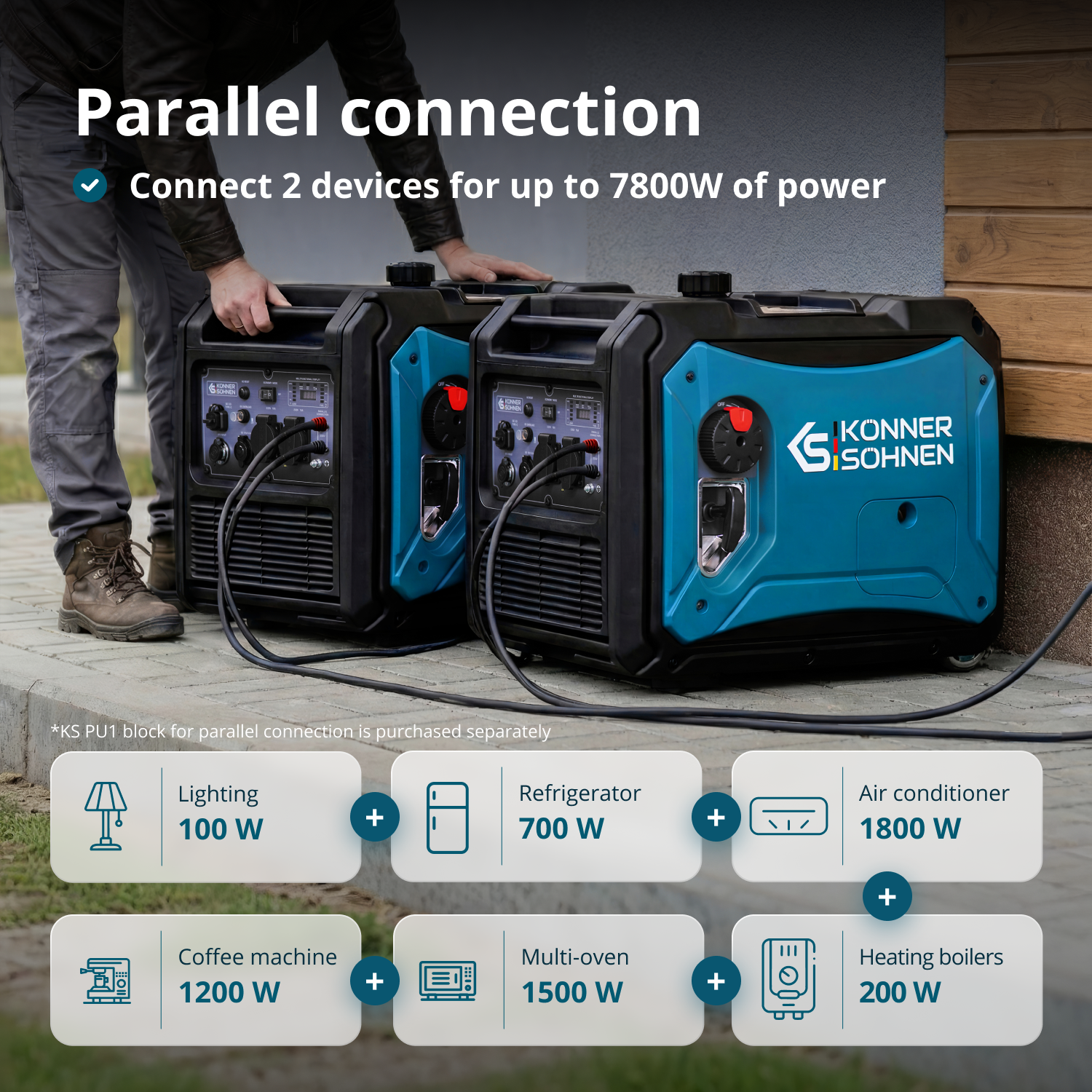 Invertergenerator KS 4000iE S