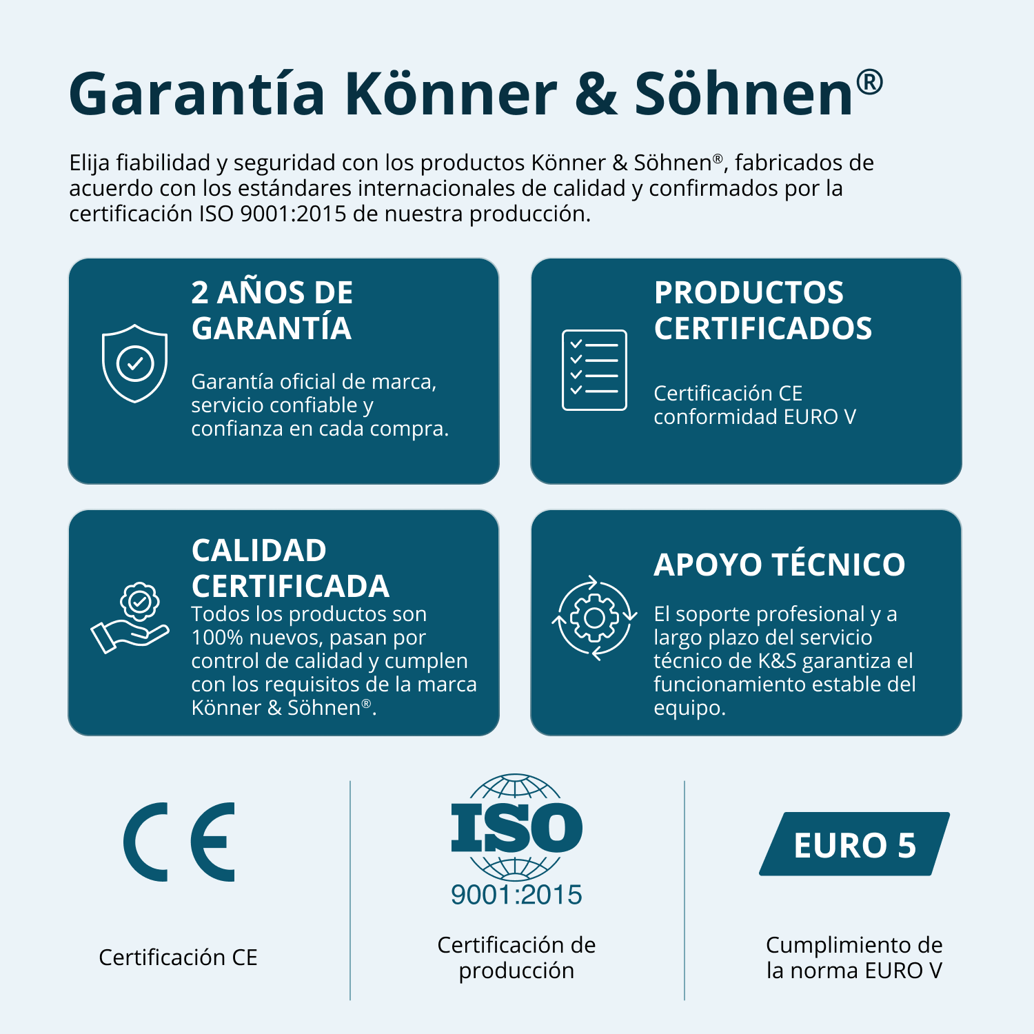 Generador inverter Könner & Söhnen KS 3300i