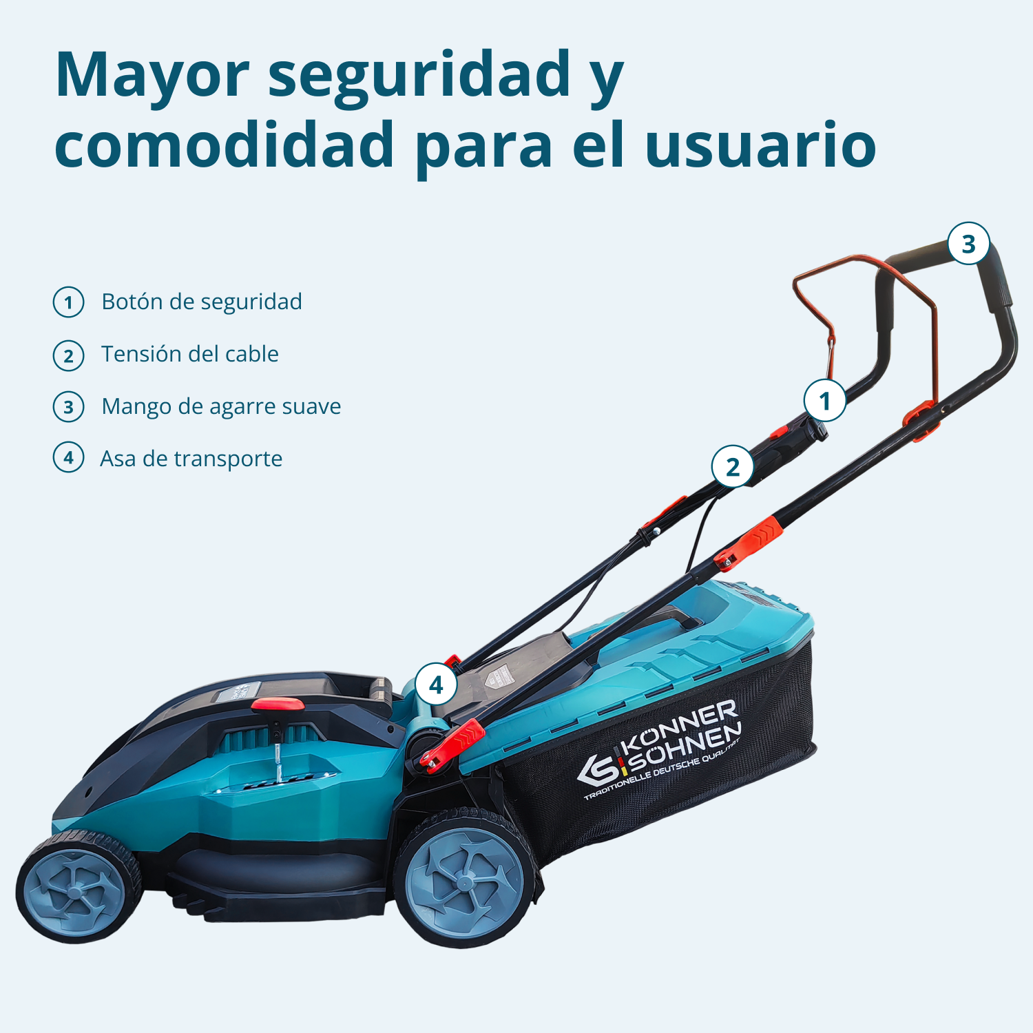 Cortacésped eléctrico KS 38LM16-BL