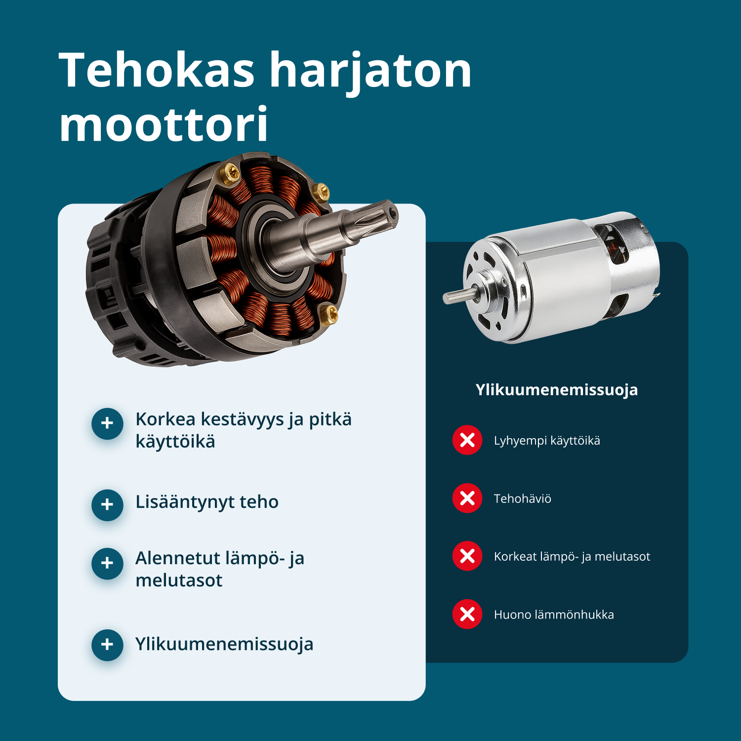 Johdottomat sähköiset oksasakset KS CPS20V-40 Case