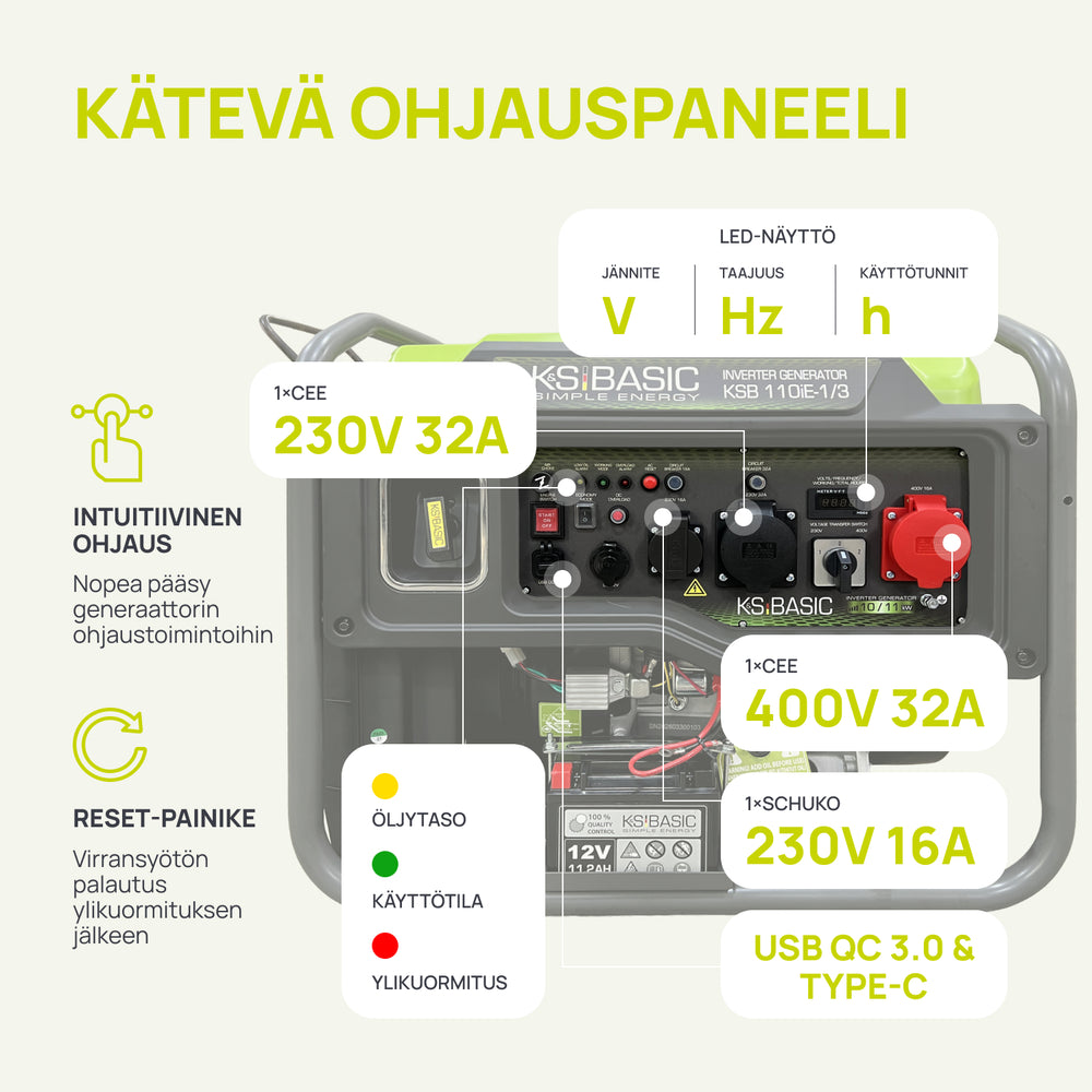 Invertterigeneraattori KSB 110iE-1/3