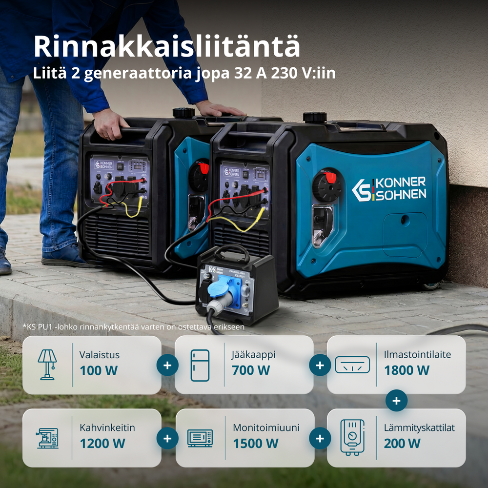 LPG/bensiini-invertterigeneraattori KS 4000iEG S