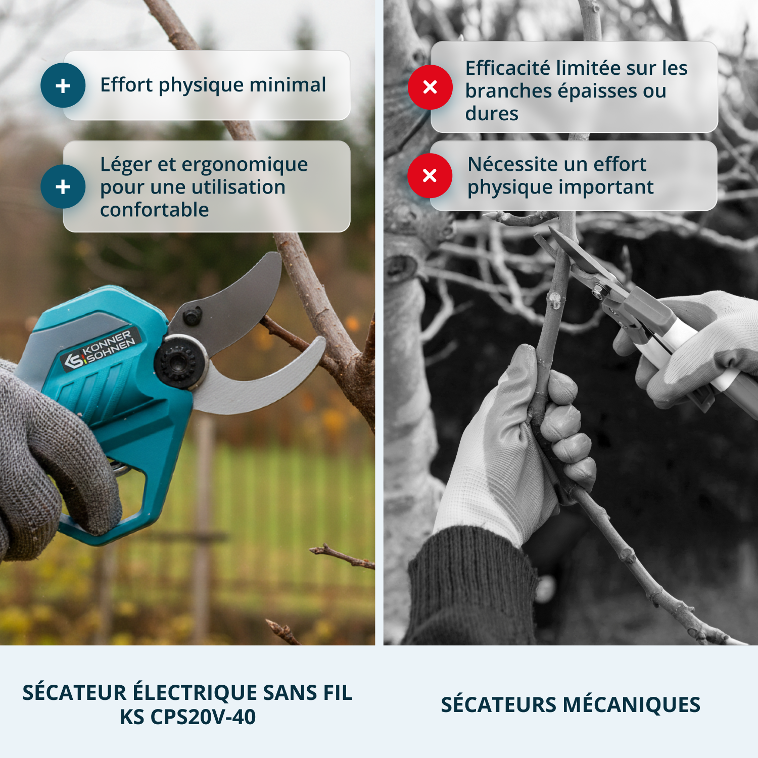 Sécateur à batterie KS CPS20V-40