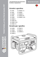 Geradores a Gasolina Könner & Söhnen