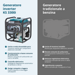 Generatore di inverter KS 3300i thumbnail