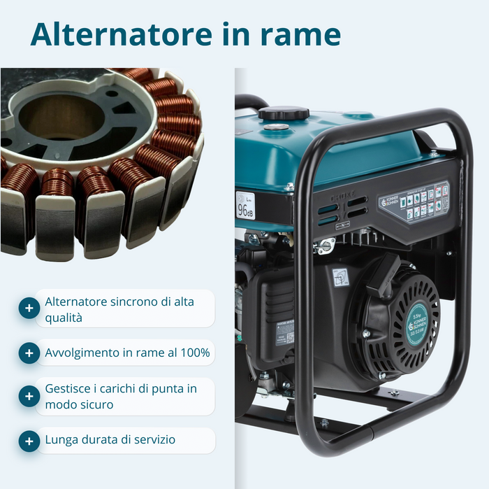 Generatore di inverter KS 3300i