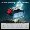 Cesoie Elettriche Senza Fili KS CPS20V-32 Case thumbnail