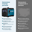 Generatore di inverter KS 4000iE S thumbnail