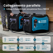 Generatore di inverter KS 4000iE S thumbnail