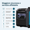 Generatore di inverter KS 4000iE S thumbnail