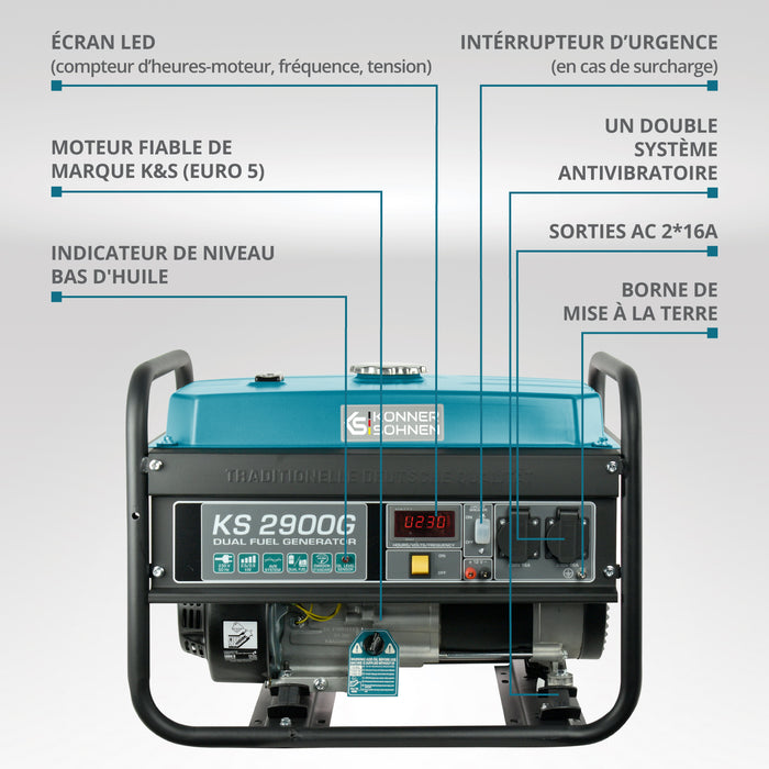 Groupe électrogène à essence/gaz "Könner & Söhnen" KS 2900G