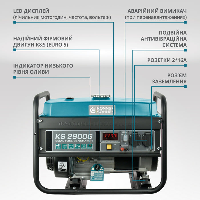 Генератор LPG/Бензин «Könner & Söhnen» KS 2900G