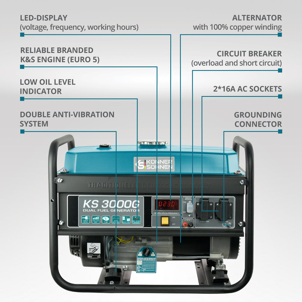 LPG/Benzinski generator „Könner & Söhnen“ KS 3000G