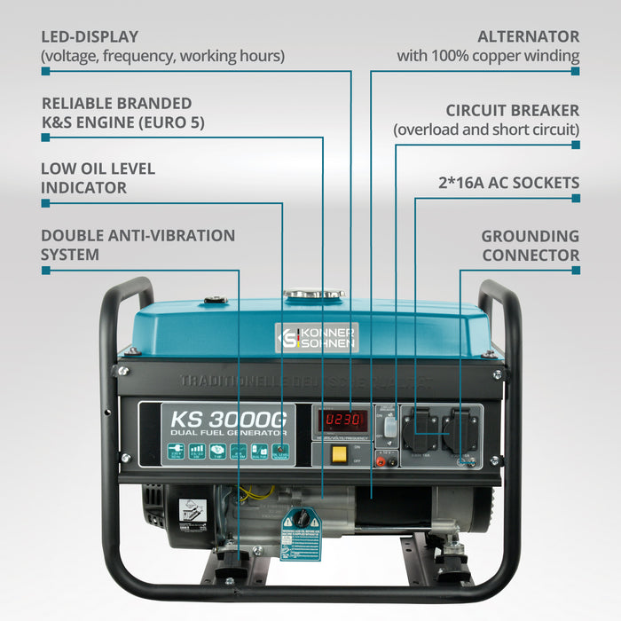 LPG/Benzinski generator „Könner & Söhnen“ KS 3000G