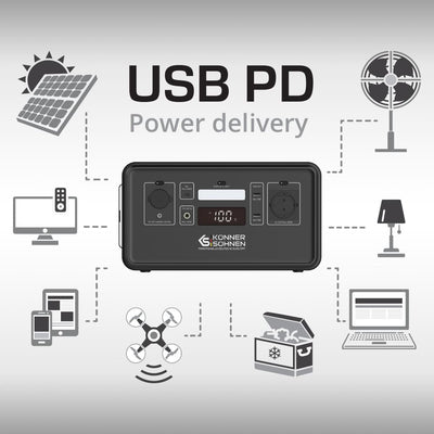 Usb pd (power delivery) technology