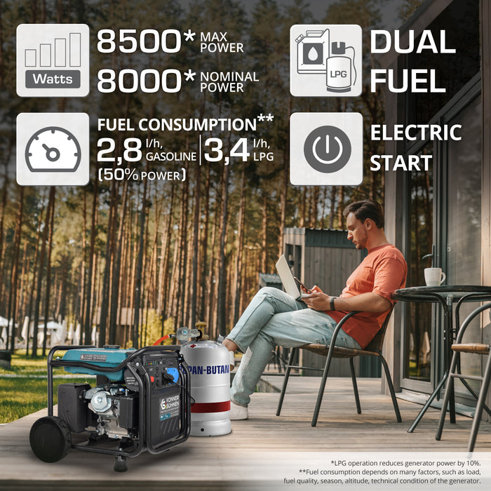 Generador inverter híbrido de gas/gasolina KS 8100iEG