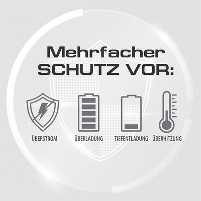 Mehrstufiger Schutz