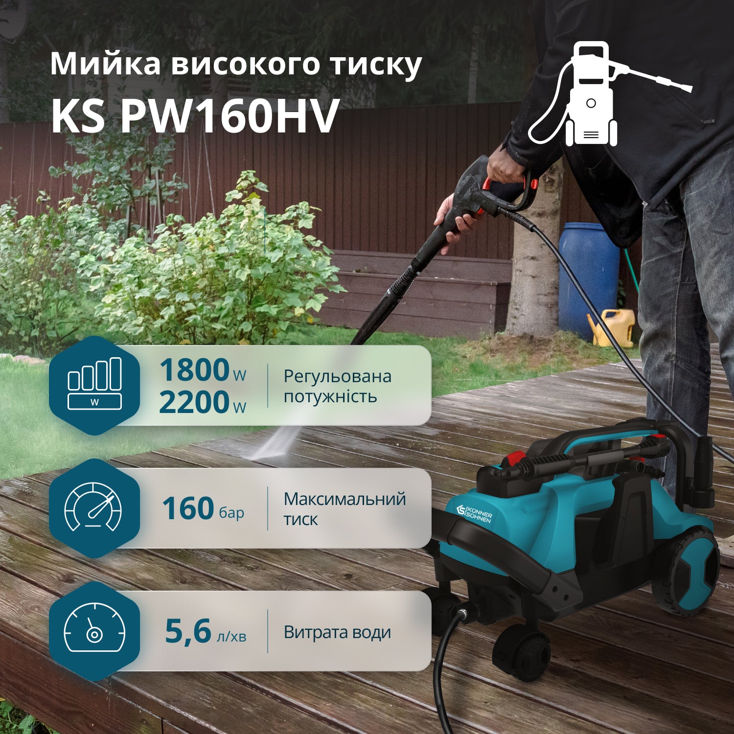 Мийка високого тиску KS PW160HV