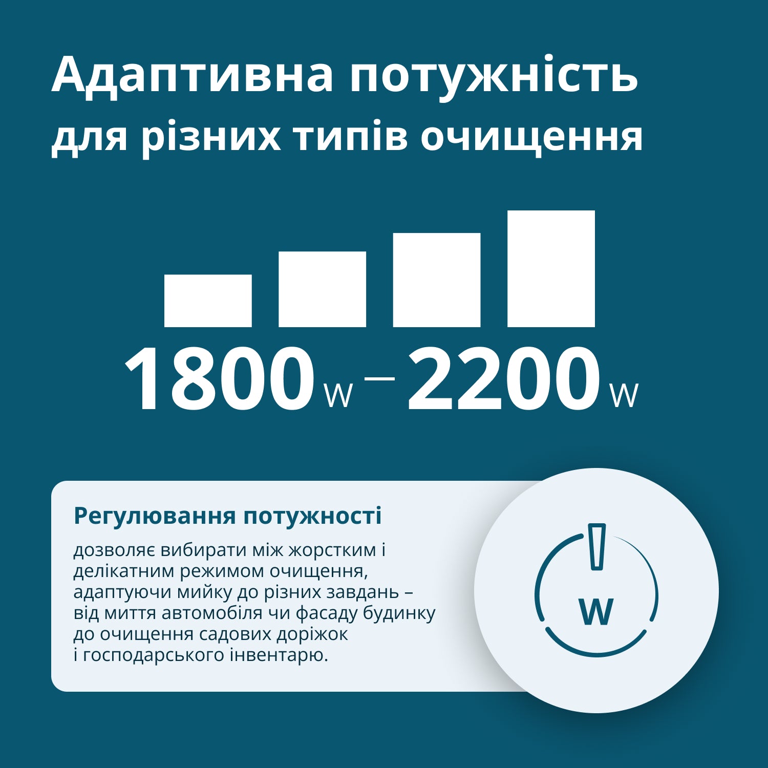 Мийка високого тиску KS PW160HV