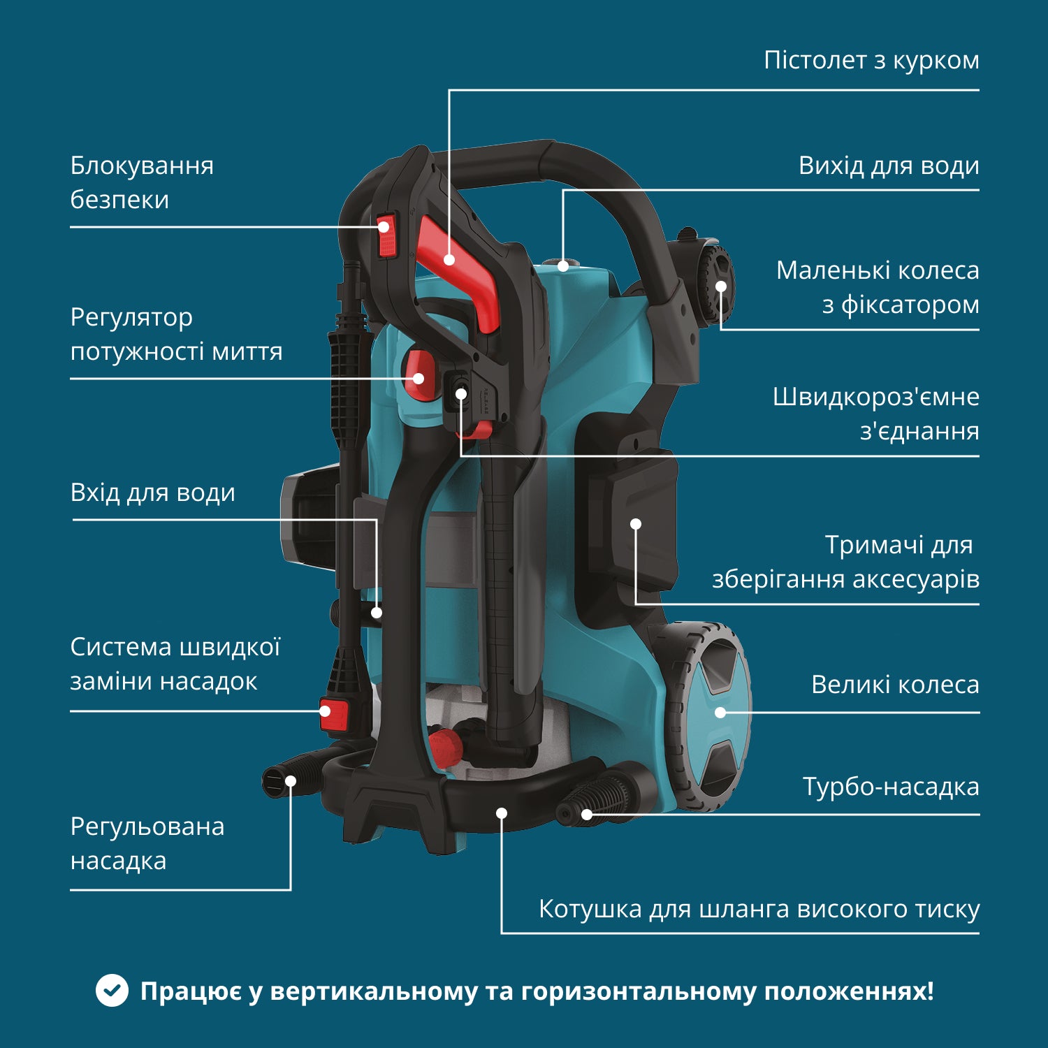 Мийка високого тиску KS PW160HV
