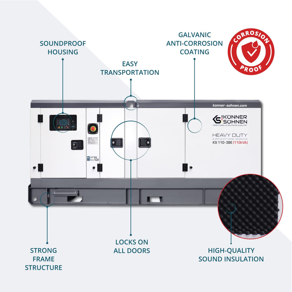 Diesel Trefas Kraftstation KS 110-3BE