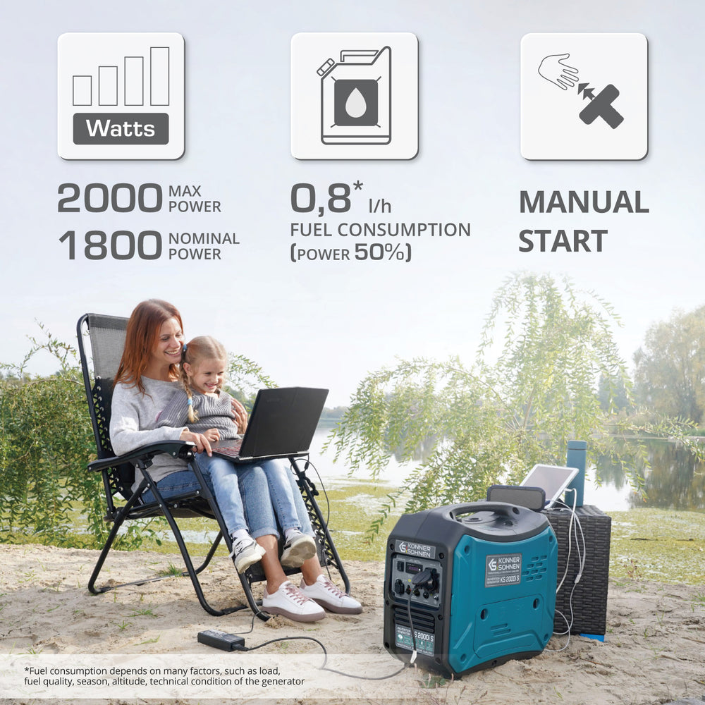 Generator cu inverter KS 2000i S
