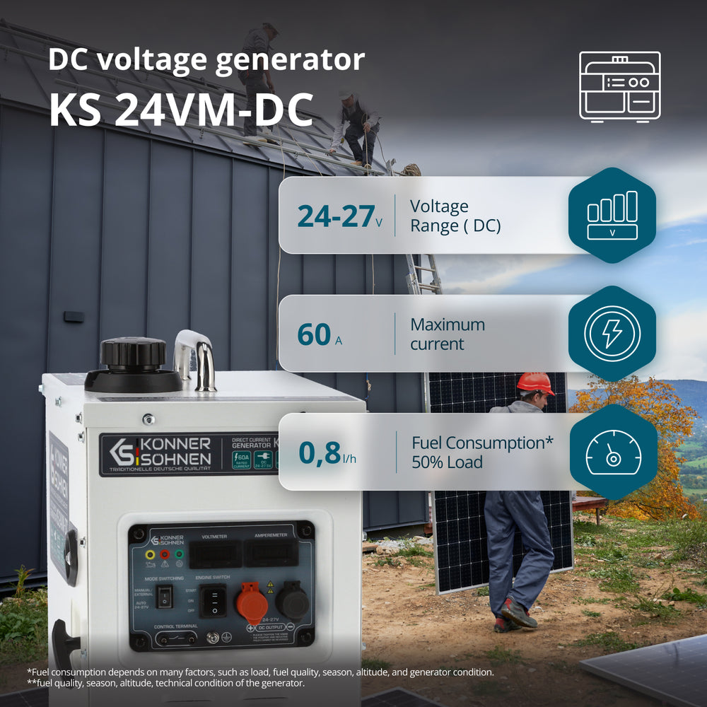 KS 24VM-DC генератор константног напона