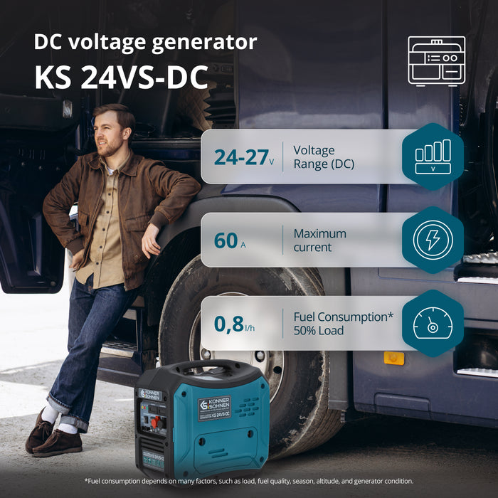 Γεννήτρια Άμεσου Ρεύματος KS 24VS-DC