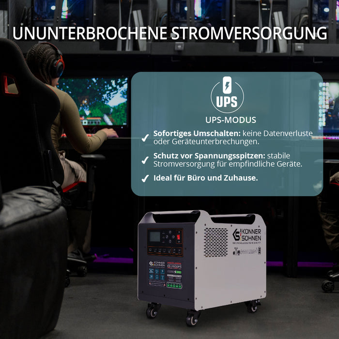 Tragbare Powerstation KS 2500PS (B-Ware Hervorragend)