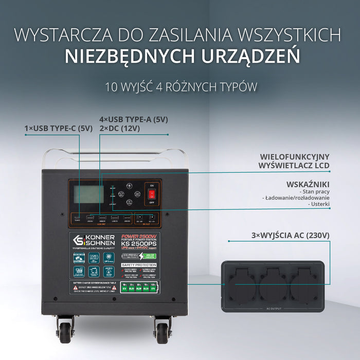 Potężna elektrownia KS 2500PS (Odnowiony – Stan doskonały)