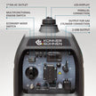 LPG/benzin inverteres generátor KS 3100iG S thumbnail