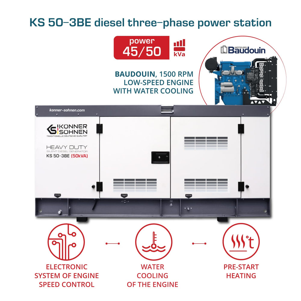 3-fazowy generator KS 50-3BE